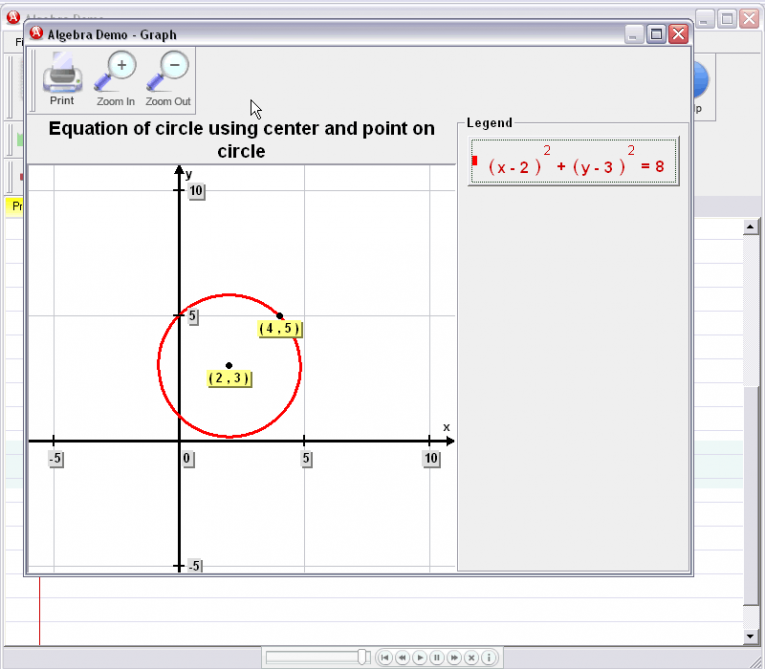 picture 6 for demo on Circle Equation
