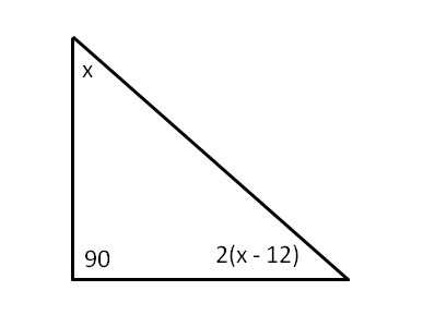Acute Angle - Geometry
